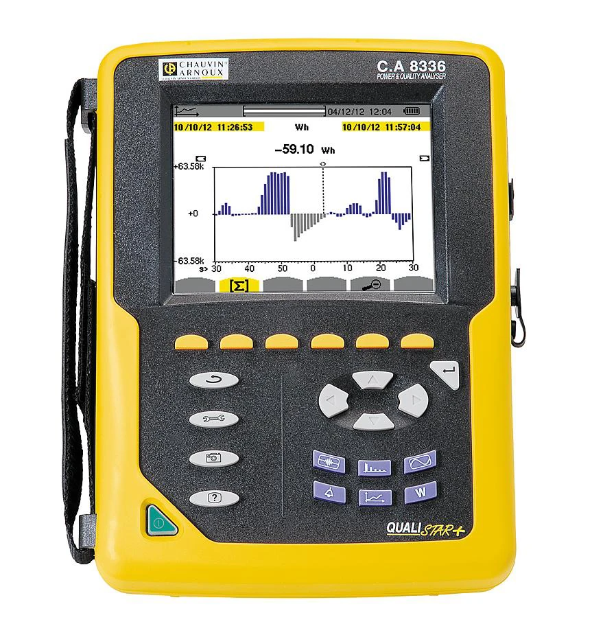 Power quality measurement instrument